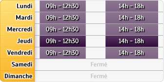 Horaires Groupama Le Lude