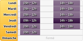 Horaires Groupama  - Agence  Chauffailles