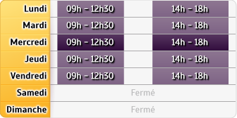 Horaires Groupama - Agence  Aigueperse