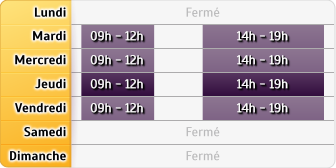 Horaires Allianz - Clamecy