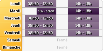 Horaires du Allianz - Clermont Fd Prefecture - Clermont-Ferrand, 49, Rue Bonnabaud