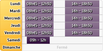 Horaires Allianz - Thouars