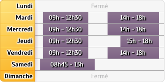 Horaires Caisse d'Epargne Beaugency