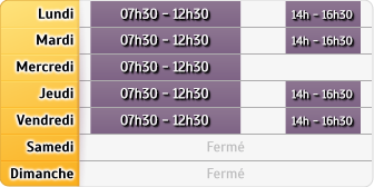 Horaires Groupama - Agence Port Louis