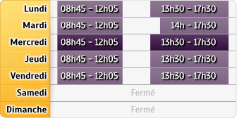 Horaires Agence Nimes Jaures