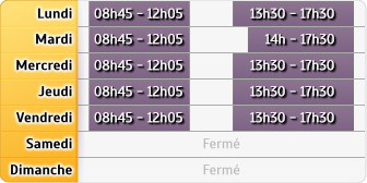 Horaires Agence Uzes