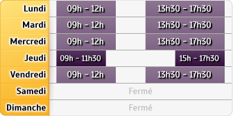Horaires Agence Les Angles