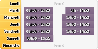 Horaires Agence Pernes Portailneuf