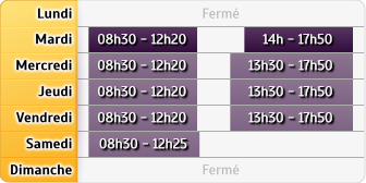 Horaires Agence Buis Les Baronnies
