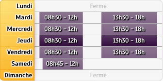 Horaires Agence Brienne le Chateau