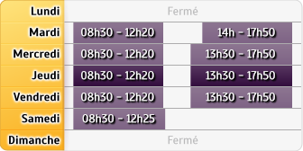 Horaires Agence Cabannes