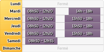 Horaires Agence Marseille St Loup