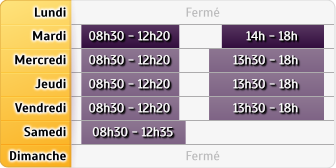 Horaires Agence Bouc Bel Air
