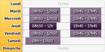 Horaires Agence St Etienne Nord Terrasse