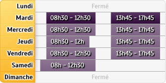 Horaires Agence Belley