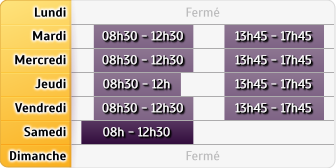 Horaires Banque Populaire Beaujeu