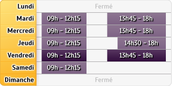 Horaires Agence Dunkerque
