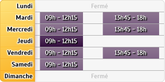 Horaires Agence Arques