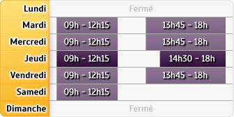 Horaires Agence Maubeuge