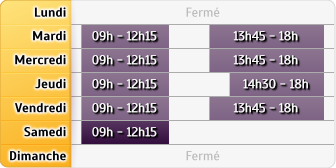 Horaires Agence Lille Leclerc