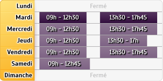 Horaires Agence Fosses