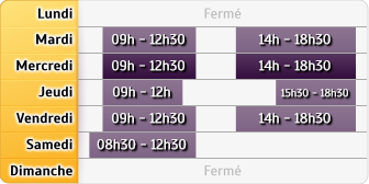 Horaires Banque Populaire Grand Ouest - Châteaugiron