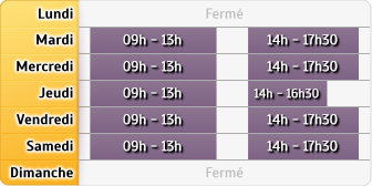 Horaires Agence Montgeron
