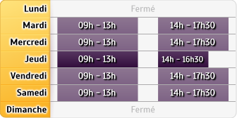 Horaires Agence Issy En L'Ile