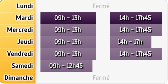 Horaires Agence Mennecy
