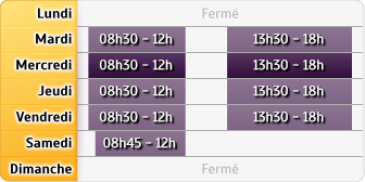 Horaires Agence Seltz