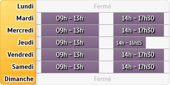Horaires Agence Gennevilliers