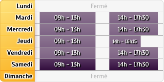 Horaires Agence Fontenay Aux Roses