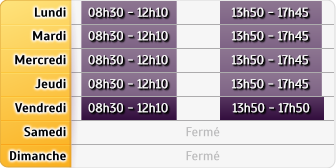 Horaires Banque Populaire Valence Agri