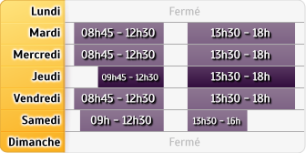 Horaires Agence le Havre Coty