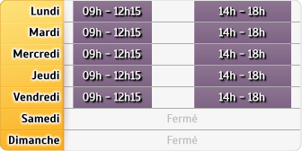 Horaires CIC Moutiers