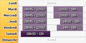 Horaires CIC Fauville