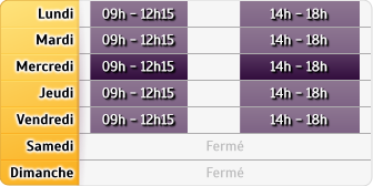 Horaires CIC - Bourg-Saint-Maurice