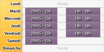 Horaires Caisse d'Epargne Therouanne