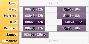 Horaires Caisse d'Epargne Remilly
