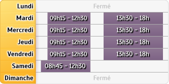 Horaires Caisse d'Epargne Ecully