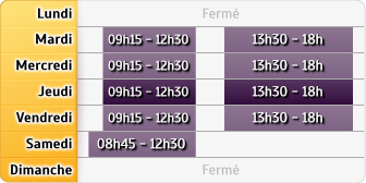 Horaires Caisse d'Epargne Chasselay