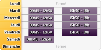 Horaires Caisse d'Epargne Beaujeu