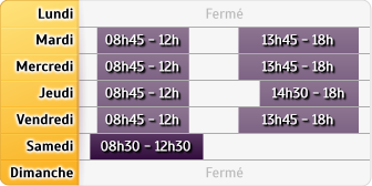 Horaires Caisse d'Epargne Marly