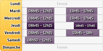 Horaires Caisse D'Epargne Bourg St Andeol