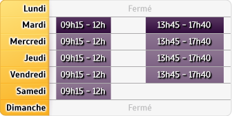 Horaires Caisse d'Epargne Aulnay