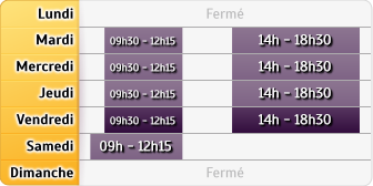 Horaires Caisse d'Epargne Jean Xxiii - Angers