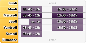 Horaires Caisse d'Epargne Bourganeuf