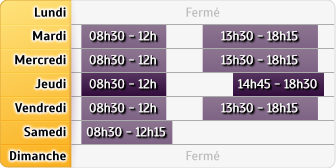 Horaires Credit Mutuel - Ferney-Voltaire