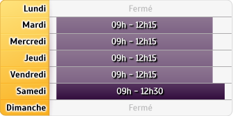 Horaires Credit Mutuel