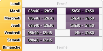Horaires Credit Mutuel - Pamiers